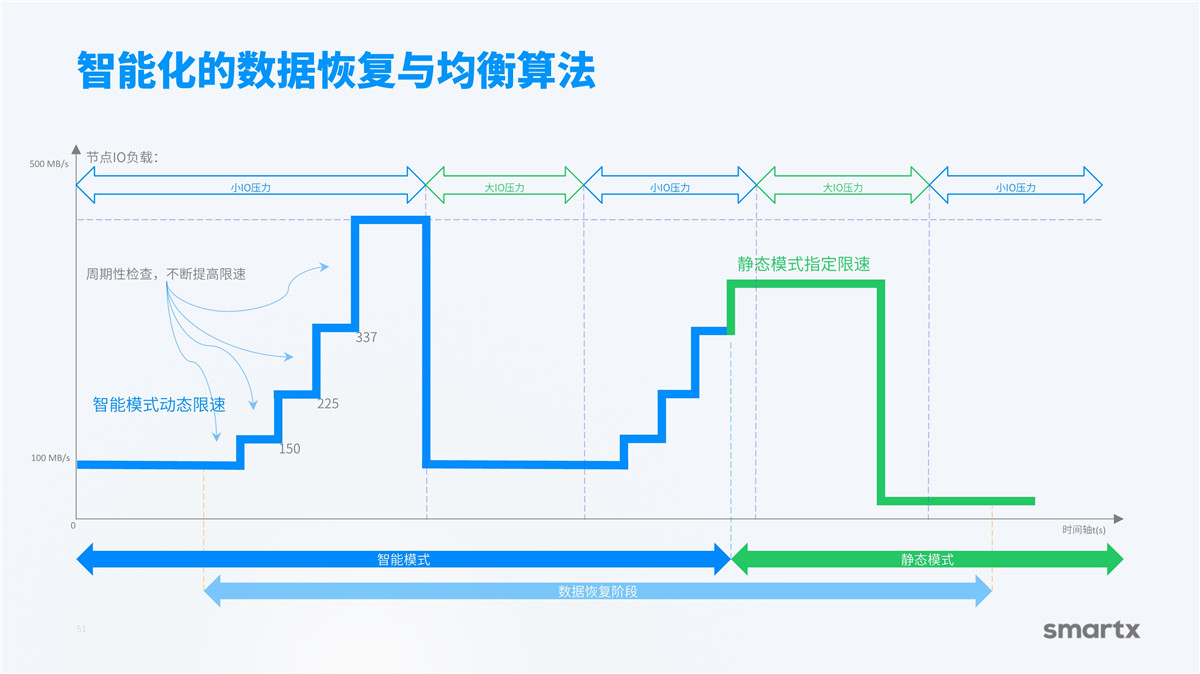 产品介绍(图47)